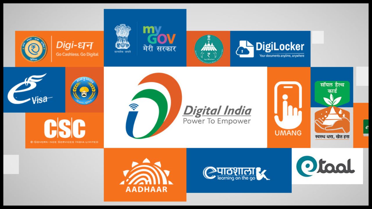 Know about Digital India Program | Government of India